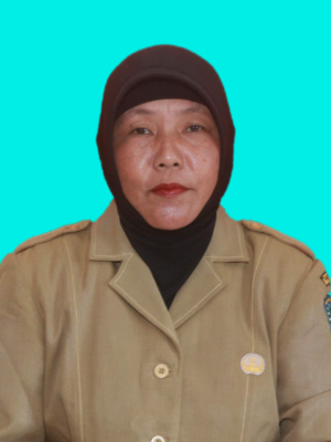 Retni Sulistiawati, S.Pd.