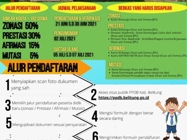 PPDB SMP Negeri 3 Tanjungpandan